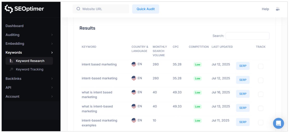 SEOptimer keyword research tool